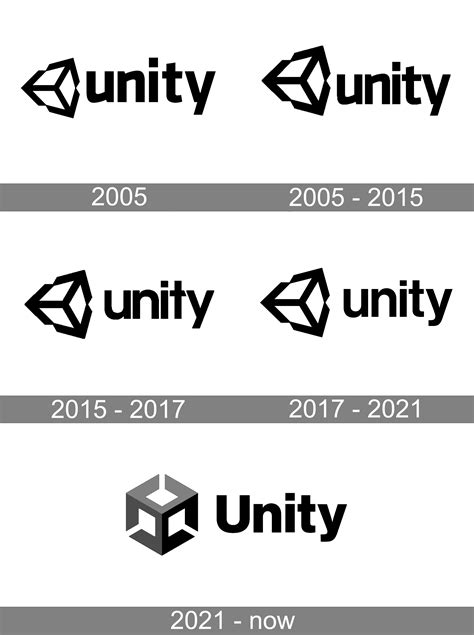 unity games logo|Unity Logo, symbol, meaning, history, PNG, brand .